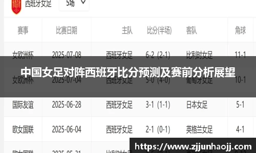 中国女足对阵西班牙比分预测及赛前分析展望