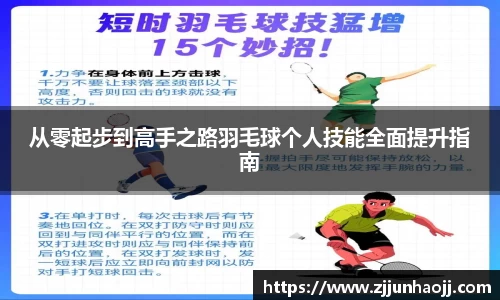 从零起步到高手之路羽毛球个人技能全面提升指南